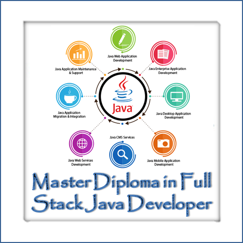 Master Diploma in Full Stack Java Developer